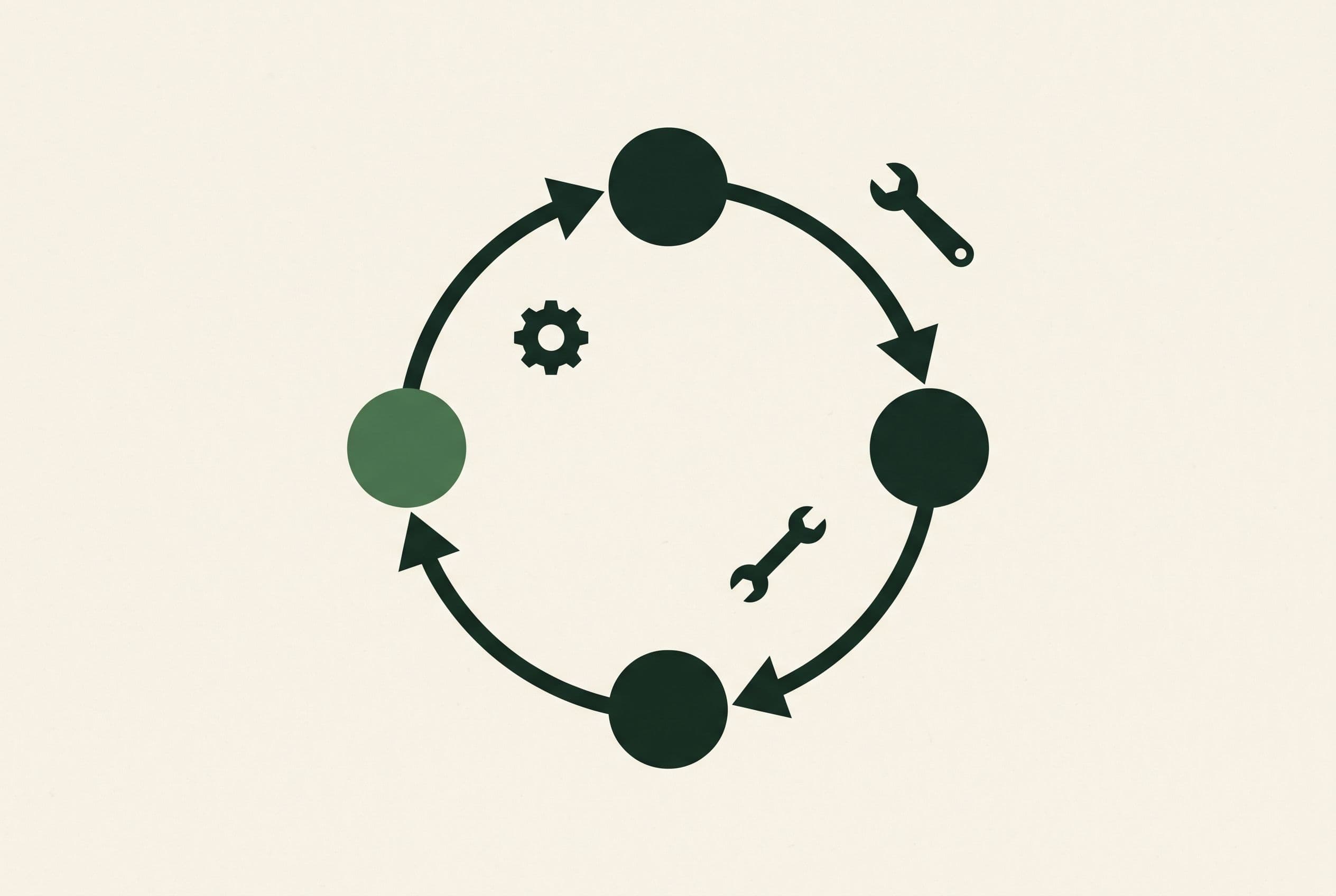 Editorial illustration of a circular loop of connected nodes with tool icons, representing an agent loop